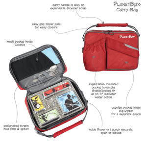 **PRE-ORDER** PlanetBox Insulated Lunch Bag - Dino Dig