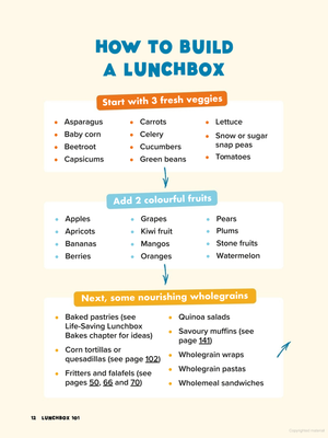 Lunchbox Boss | Recipes & Ideas - paperback