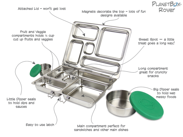 PlanetBox ROVER Stainless Steel Bento Lunch Box (5 compartments) - phunkyBento